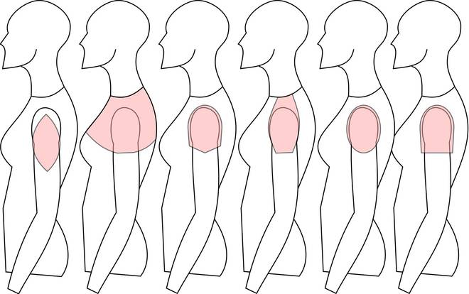 Die verschiedenen Armausschnitte haben von der Seite betrachtet unterschiedliche Nahtverläufe armloch stricken