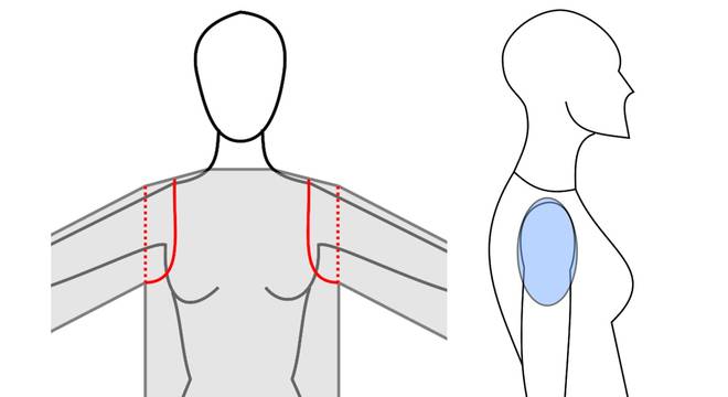 Für viele Armlöcher brauchst du die Rückenbreite für die Abnahmen armloch stricken